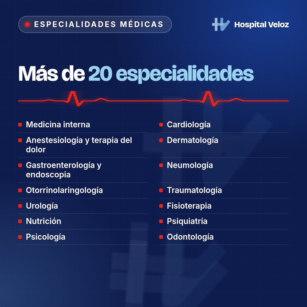 Especialidades médicas