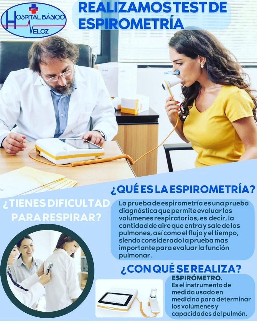 Test de espirometría