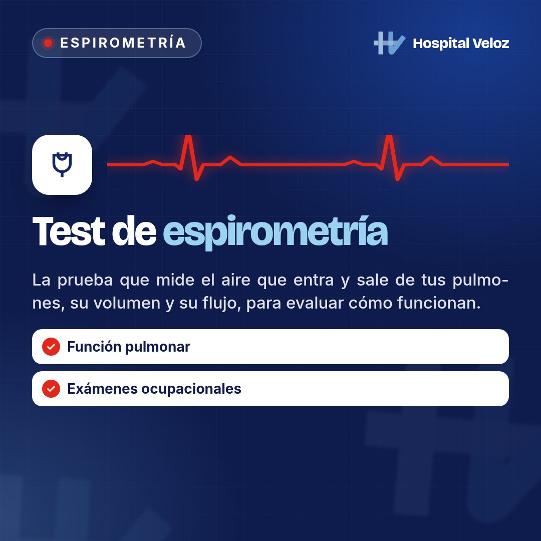 Test de espirometría